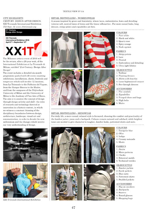 Photo report Milan shopping windows